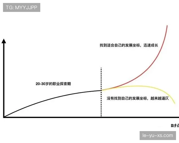 达姆斯高职业轨迹:从北西兰到布伦特福德的稳步成长 达姆斯高职业轨迹:从北西兰到布伦特福德的稳步成长