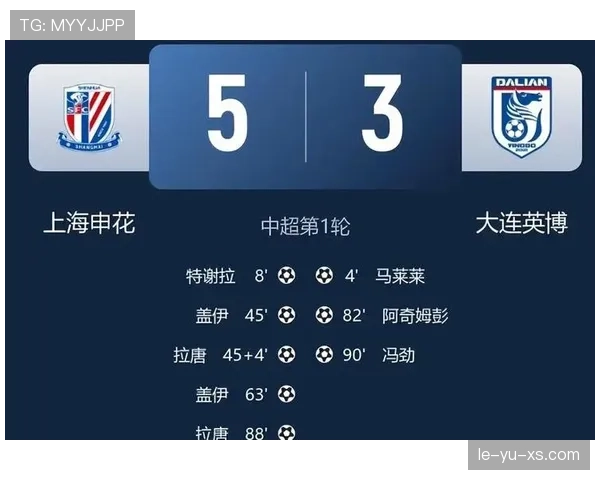 上海申花战绩稳健背后，争冠实力是否足够，前景尚待核心战役检验