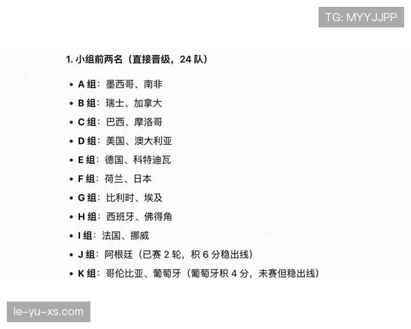 加拿大世界杯32强赛程回顾:首轮比赛安排整理
